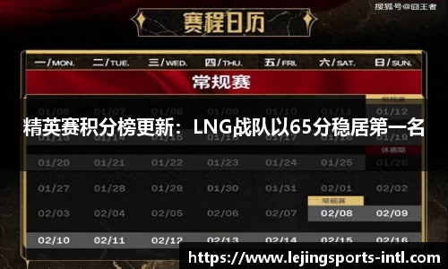 精英赛积分榜更新：LNG战队以65分稳居第一名